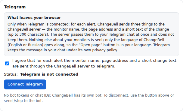 The Telegram section of ChangeBell settings